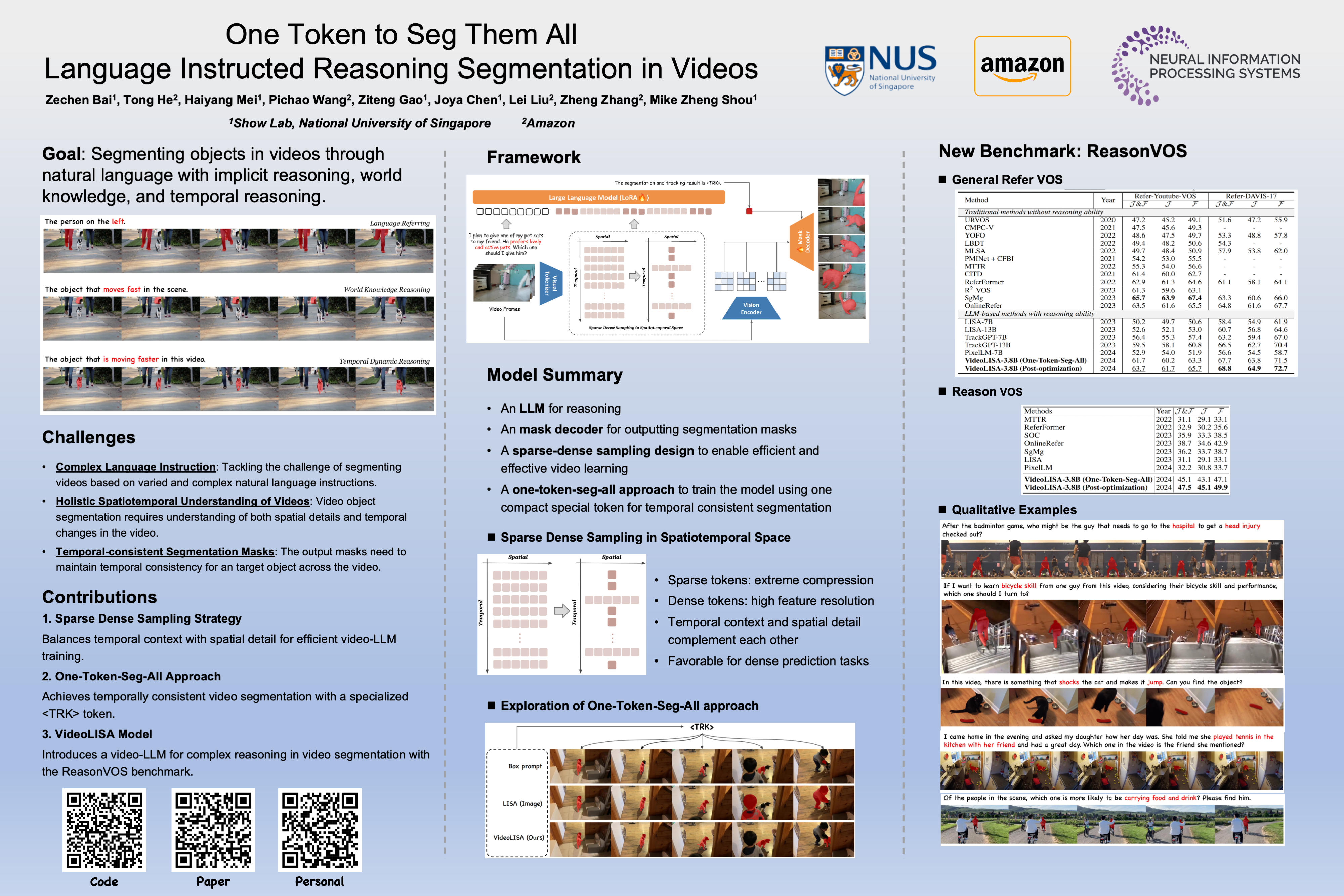 NeurIPS Poster One Token to Seg Them All: Language Instructed